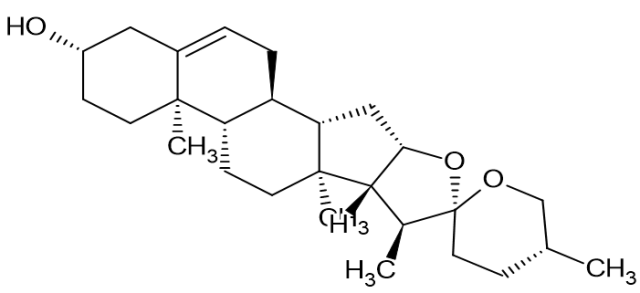 Structure of diosgenin