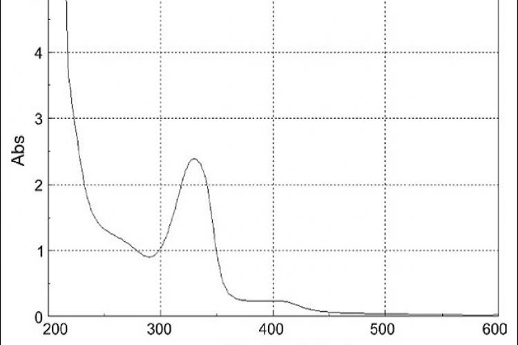 Detection of mycosporine-like amino acid (334 nm) by ultraviolet from the methanolic aliquot of Porphyra