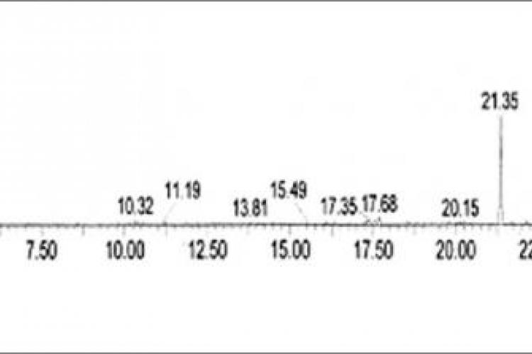 Preliminary phytochemical and antibacterial screening of Sesuvium portulacastrum in the United Arab Emirates