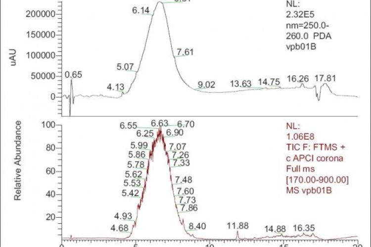 Anti‑inflammatory and anti‑arthritic activity of a methanol extract from Vitellaria paradoxa stem bark