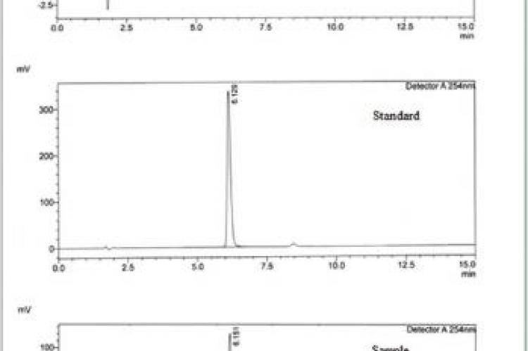 Rapid Development and Validation of Improved Reversed‑Phase High‑performance Liquid Chromatography Method for the Quantification of Mangiferin, a Polyphenol Xanthone Glycoside in Mangifera indica