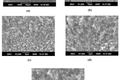 Scanning Electron Microscope (SEM) images in magnifications, a) x 500, b) x 1,500, c) x 3,500, d) x 7,000, e) x 10,000