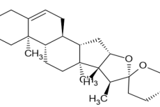 Structure of diosgenin